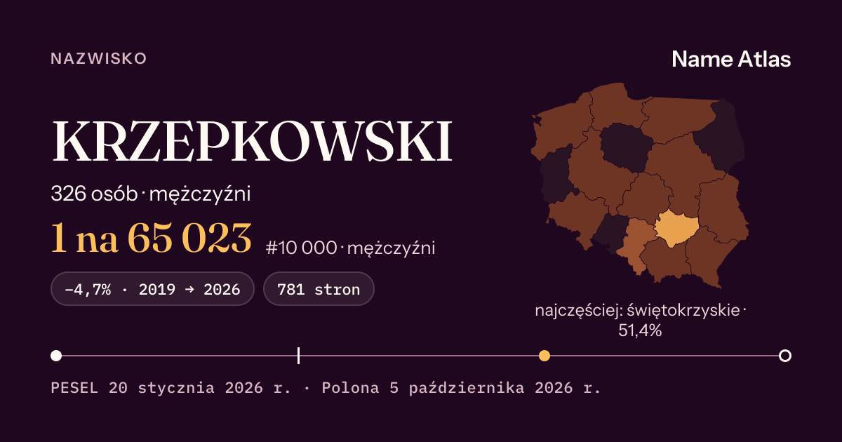 Karta nazwiska z liczbami z rejestru PESEL: KRZEPKOWSKI