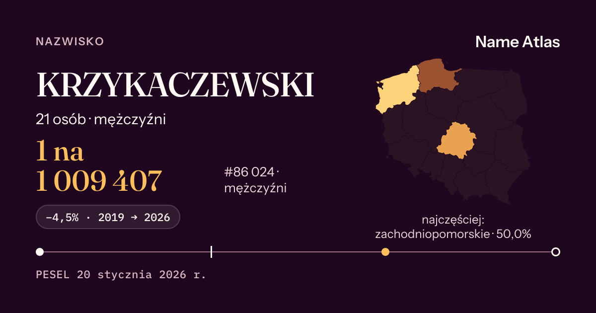 Karta nazwiska z liczbami z rejestru PESEL: KRZYKACZEWSKI
