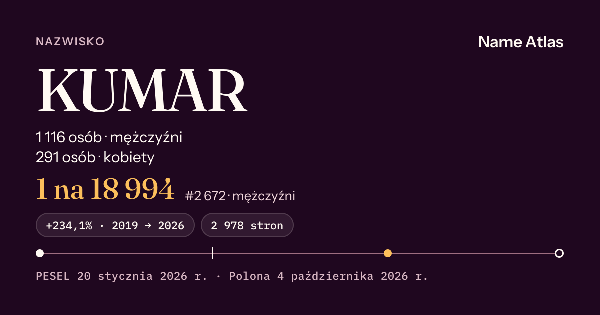 Karta nazwiska z liczbami z rejestru PESEL: KUMAR