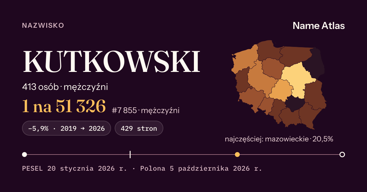 Karta nazwiska z liczbami z rejestru PESEL: KUTKOWSKI
