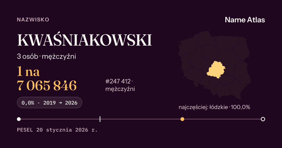 Karta nazwiska z liczbami z rejestru PESEL: KWAŚNIAKOWSKI