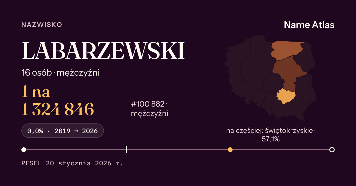 Karta nazwiska z liczbami z rejestru PESEL: LABARZEWSKI