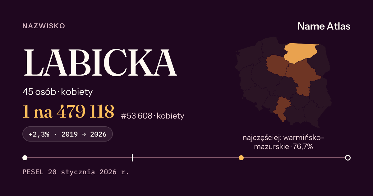 Karta nazwiska z liczbami z rejestru PESEL: LABICKA