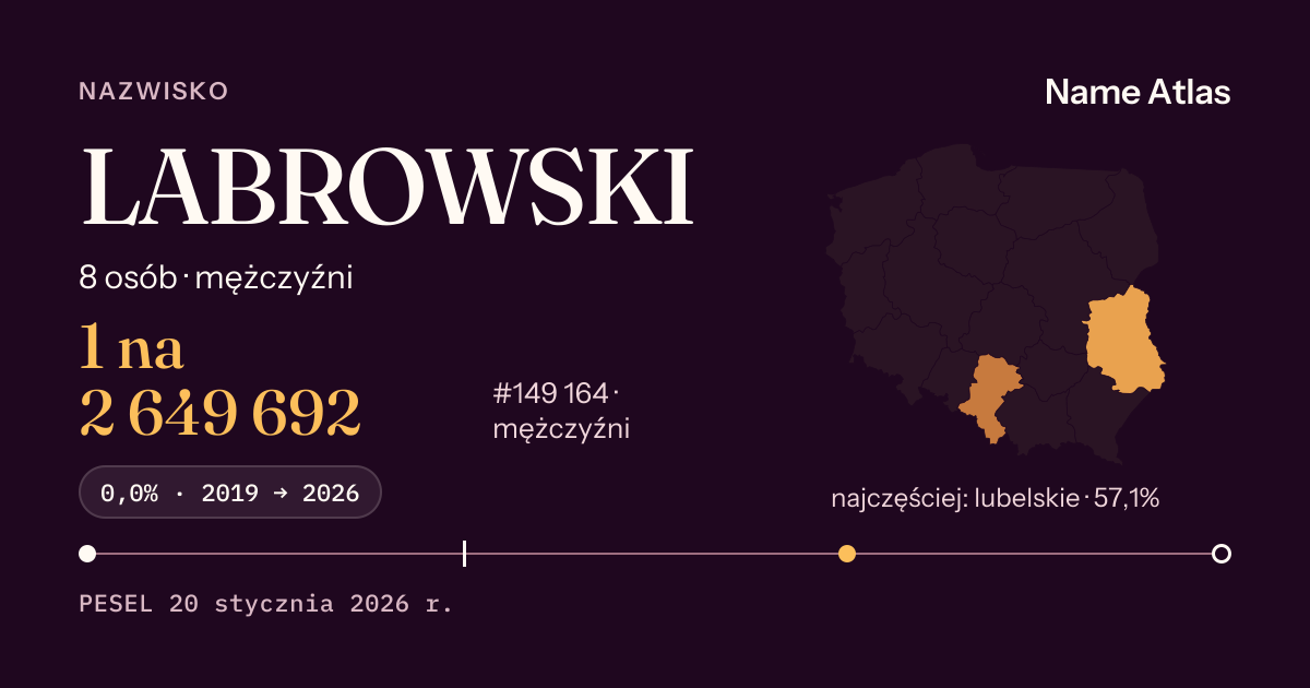 Karta nazwiska z liczbami z rejestru PESEL: LABROWSKI