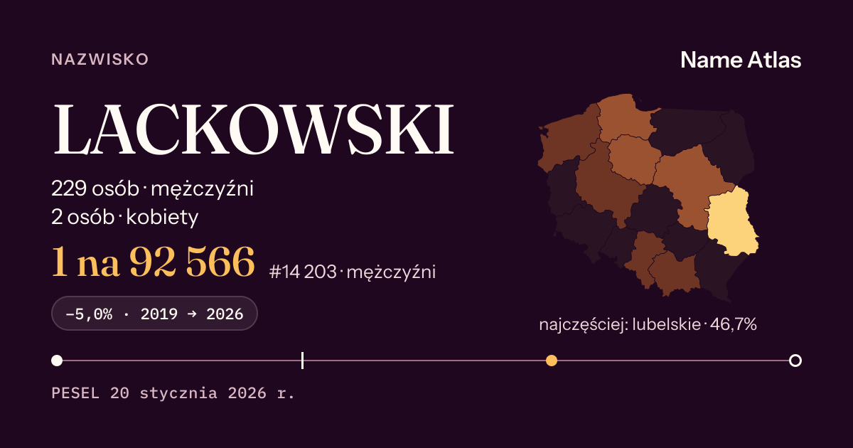 Karta nazwiska z liczbami z rejestru PESEL: LACKOWSKI