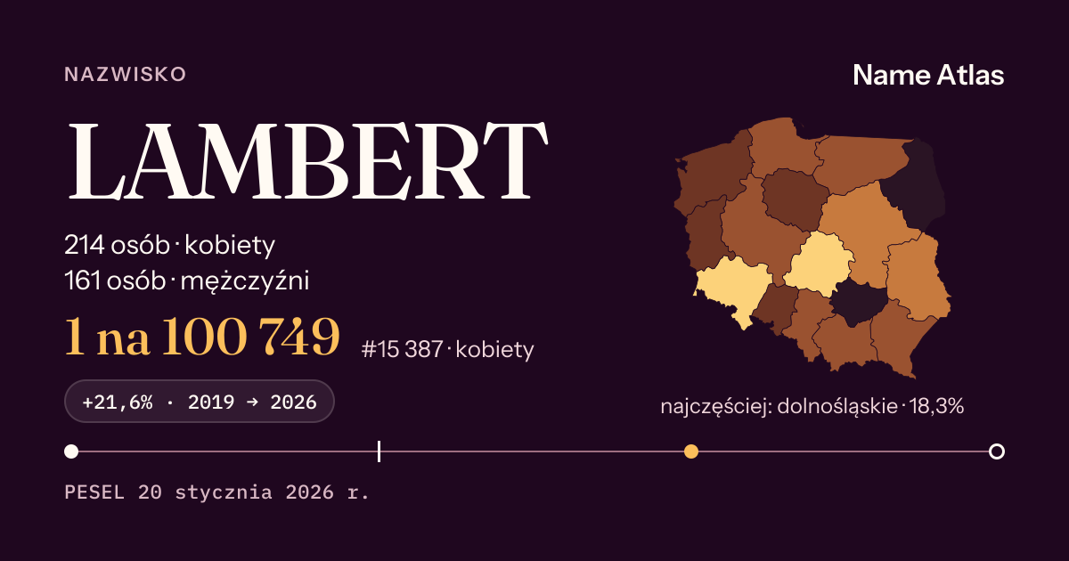 Karta nazwiska z liczbami z rejestru PESEL: LAMBERT