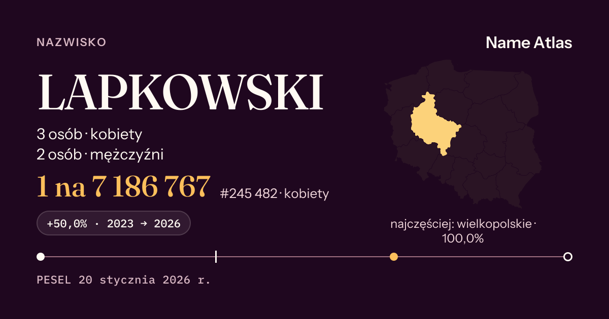 Karta nazwiska z liczbami z rejestru PESEL: LAPKOWSKI