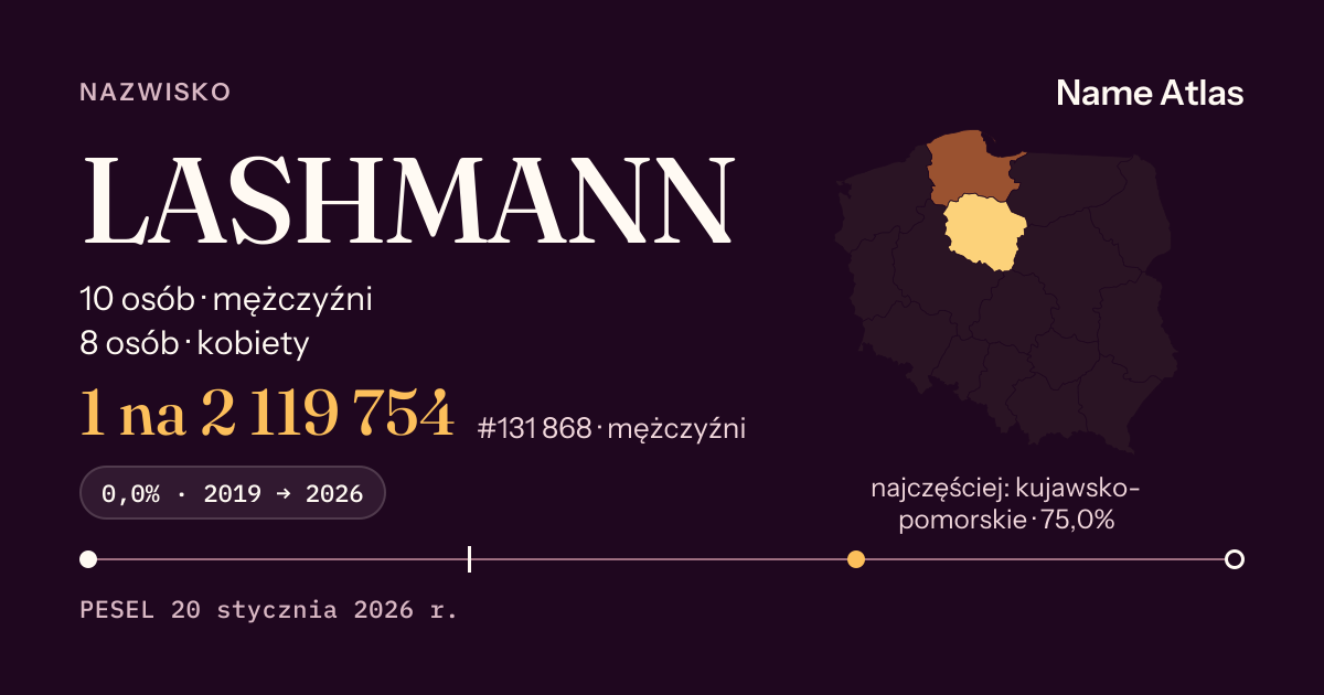 Karta nazwiska z liczbami z rejestru PESEL: LASHMANN