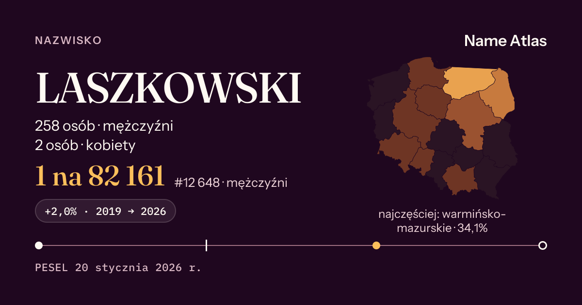 Karta nazwiska z liczbami z rejestru PESEL: LASZKOWSKI