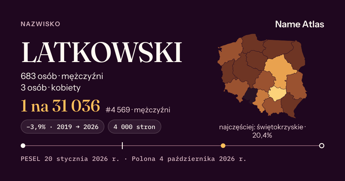 Karta nazwiska z liczbami z rejestru PESEL: LATKOWSKI