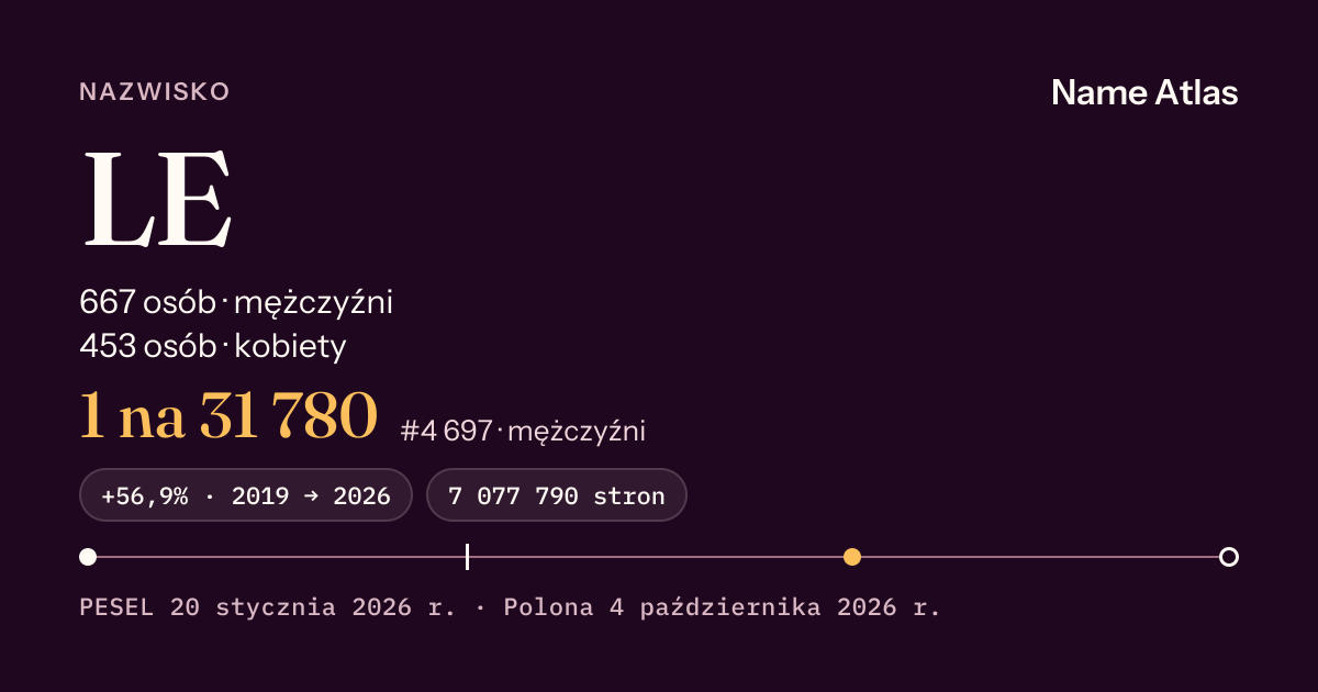 Karta nazwiska z liczbami z rejestru PESEL: LE