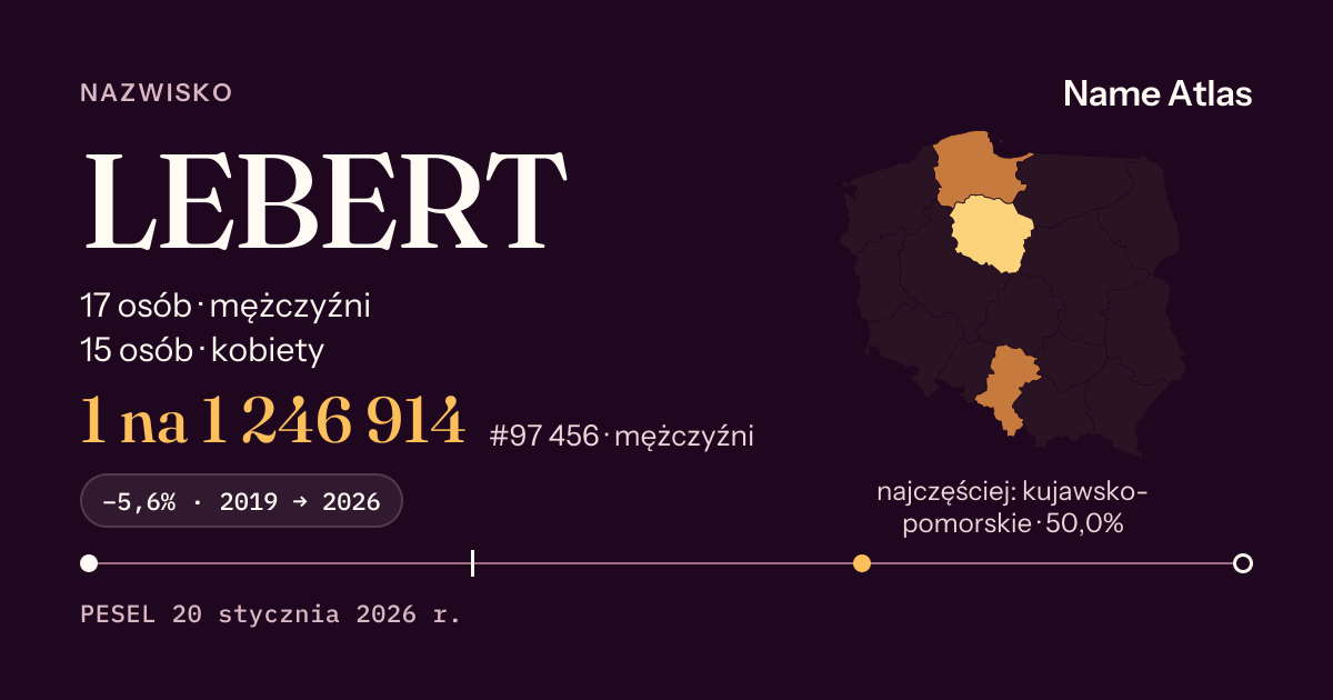 Karta nazwiska z liczbami z rejestru PESEL: LEBERT