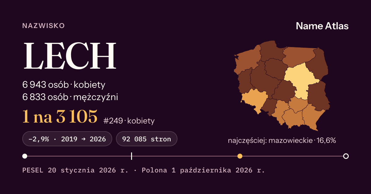 Karta nazwiska z liczbami z rejestru PESEL: LECH