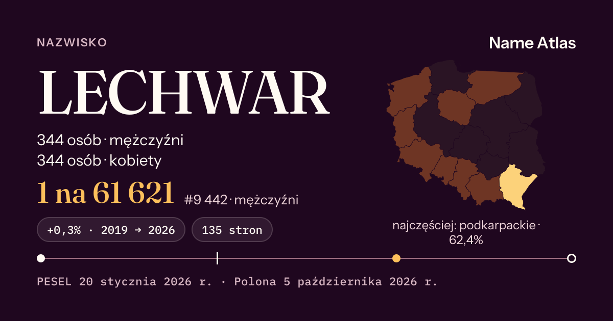 Karta nazwiska z liczbami z rejestru PESEL: LECHWAR