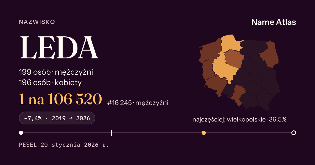 Karta nazwiska z liczbami z rejestru PESEL: LEDA
