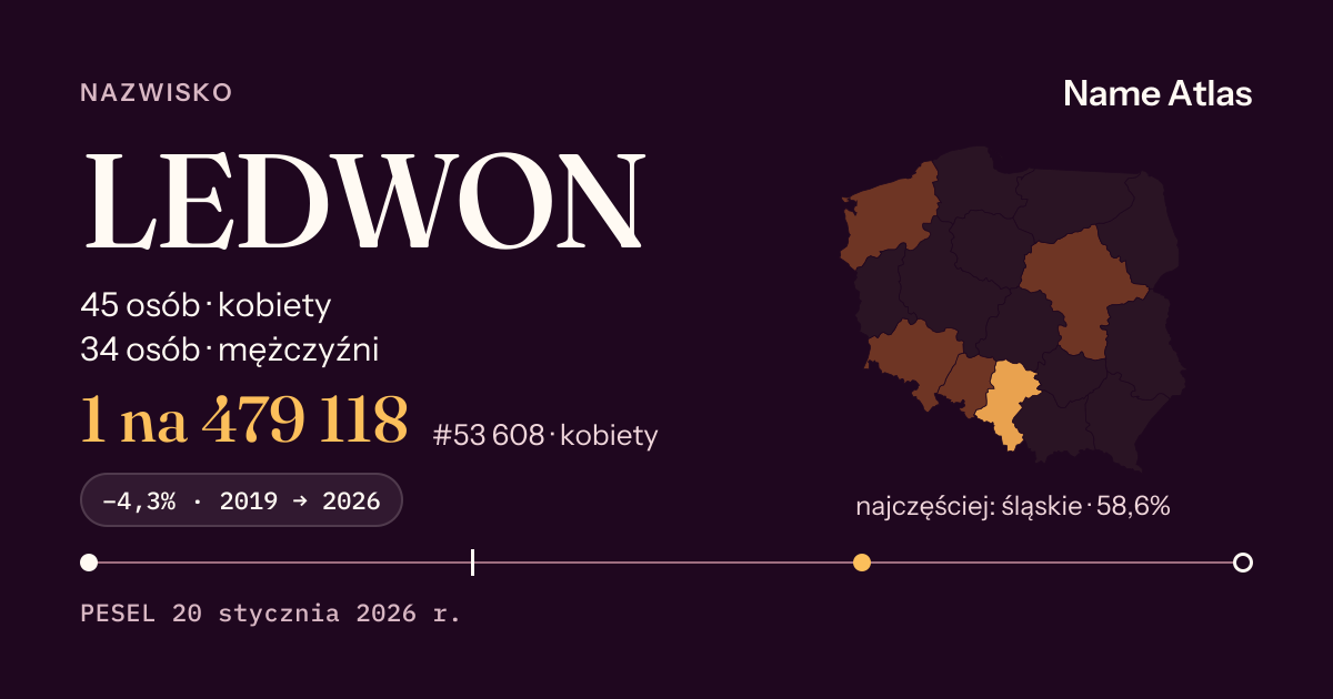 Karta nazwiska z liczbami z rejestru PESEL: LEDWON