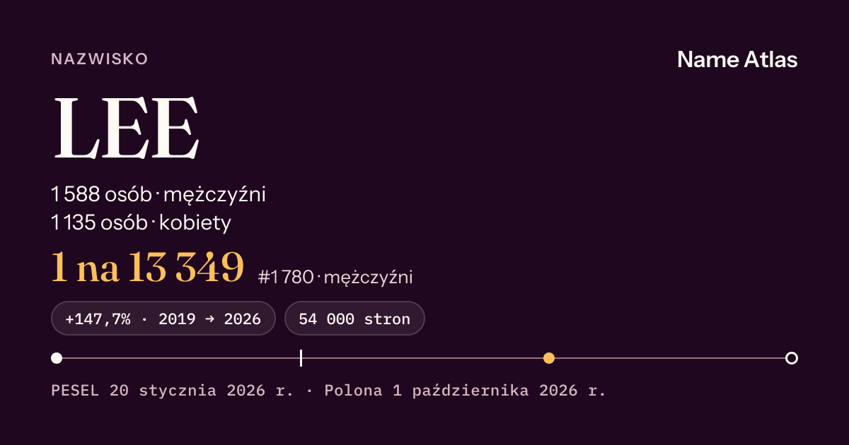 Karta nazwiska z liczbami z rejestru PESEL: LEE