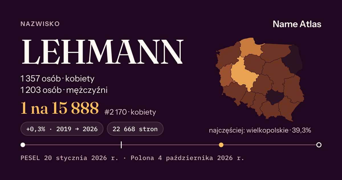 Karta nazwiska z liczbami z rejestru PESEL: LEHMANN