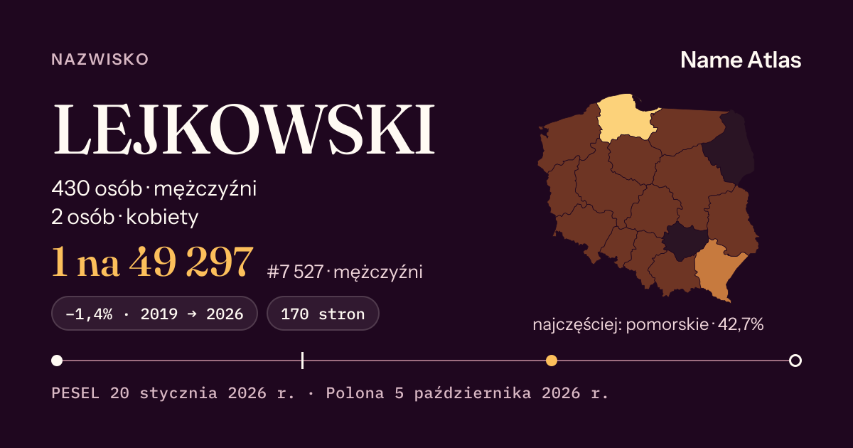 Karta nazwiska z liczbami z rejestru PESEL: LEJKOWSKI