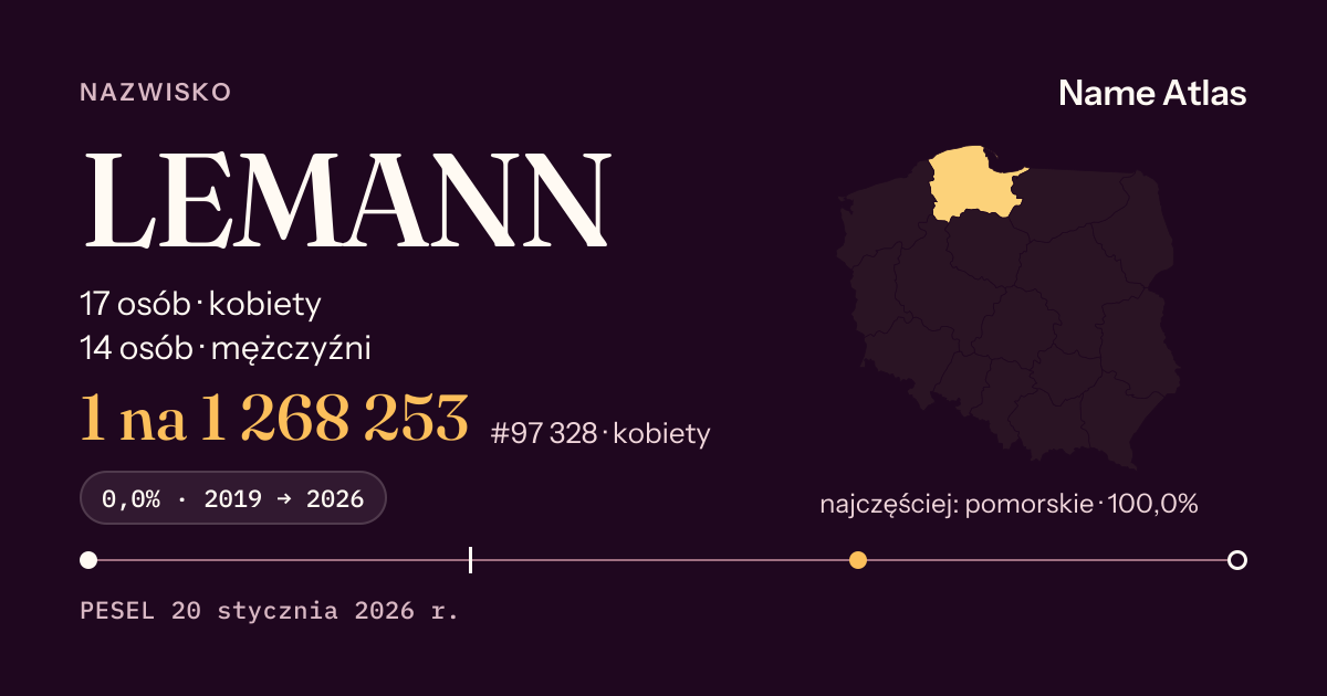 Karta nazwiska z liczbami z rejestru PESEL: LEMANN