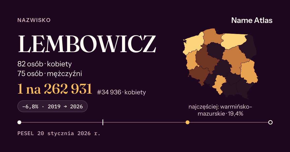 Karta nazwiska z liczbami z rejestru PESEL: LEMBOWICZ