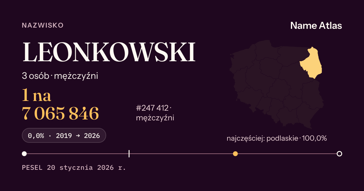 Karta nazwiska z liczbami z rejestru PESEL: LEONKOWSKI