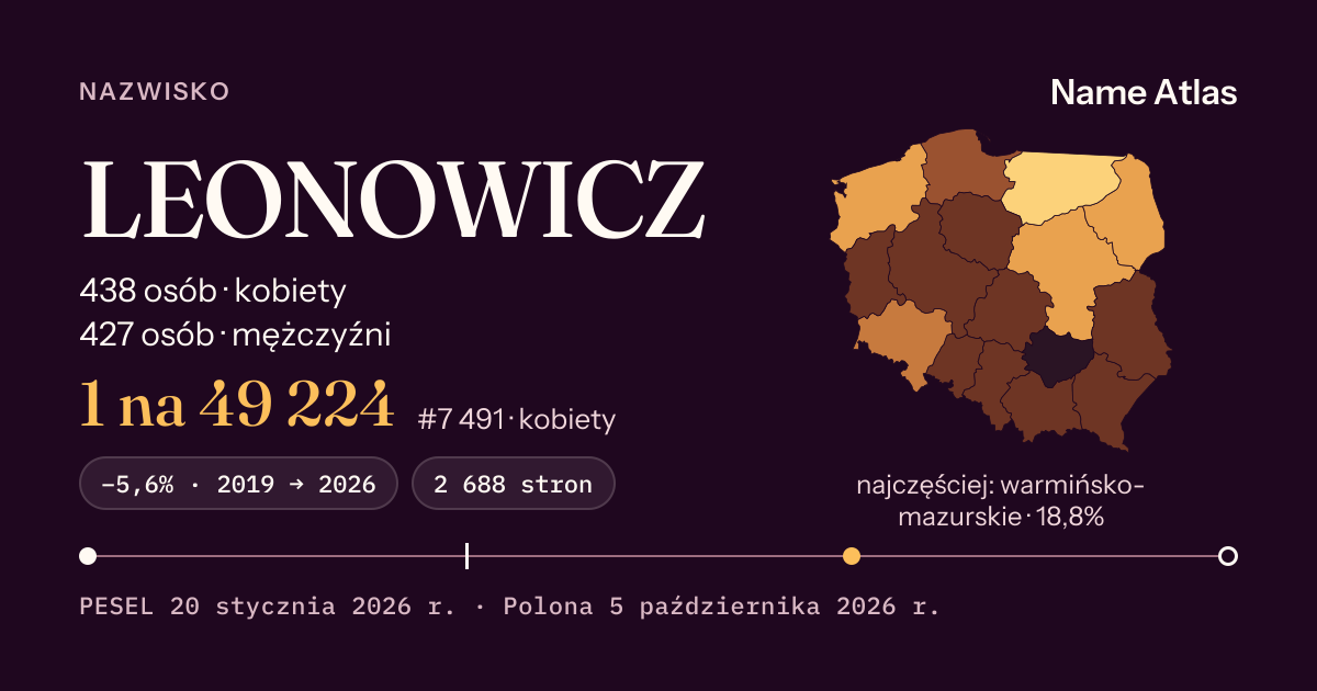 Karta nazwiska z liczbami z rejestru PESEL: LEONOWICZ