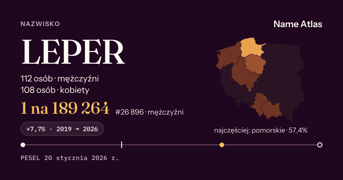 Karta nazwiska z liczbami z rejestru PESEL: LEPER