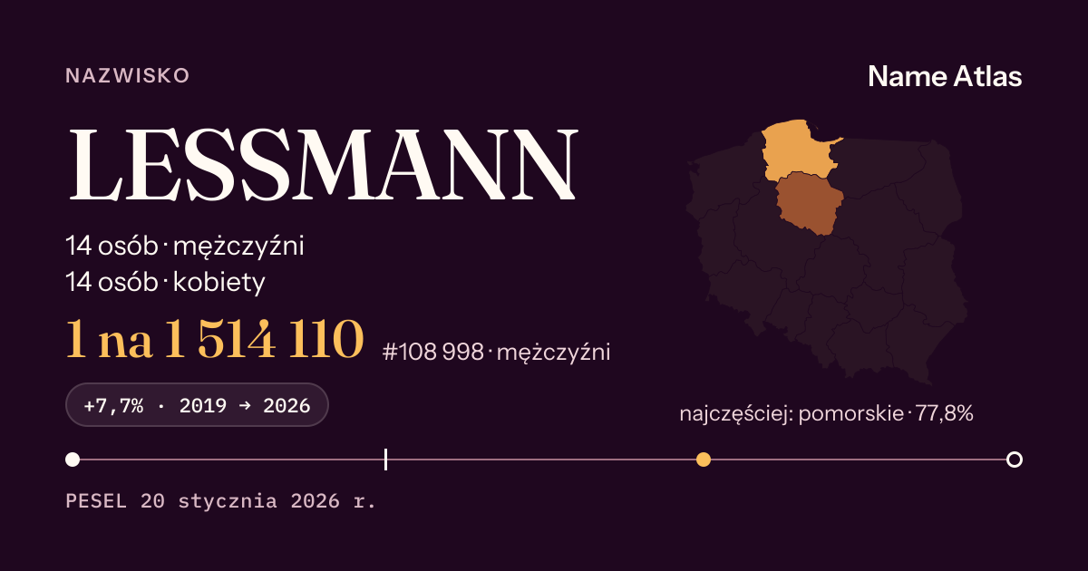 Karta nazwiska z liczbami z rejestru PESEL: LESSMANN