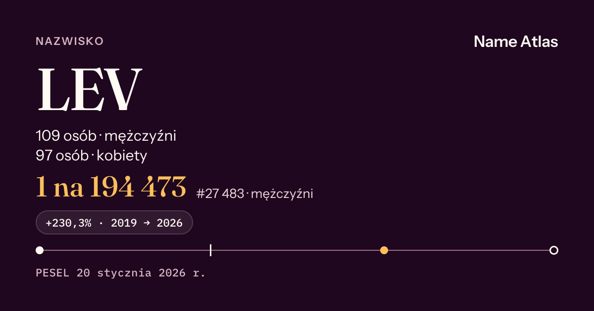 Karta nazwiska z liczbami z rejestru PESEL: LEV