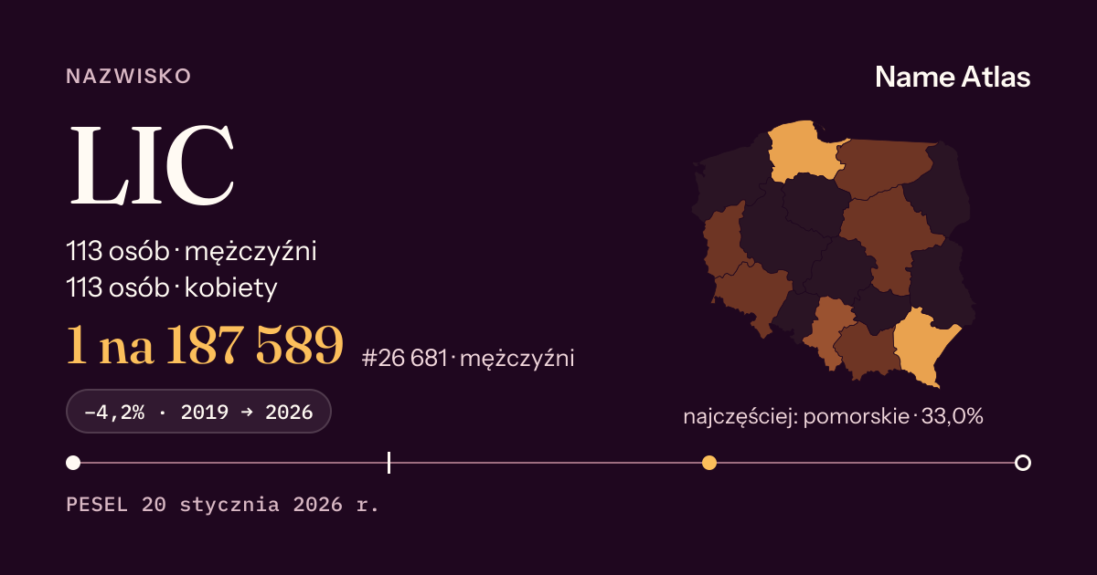 Karta nazwiska z liczbami z rejestru PESEL: LIC