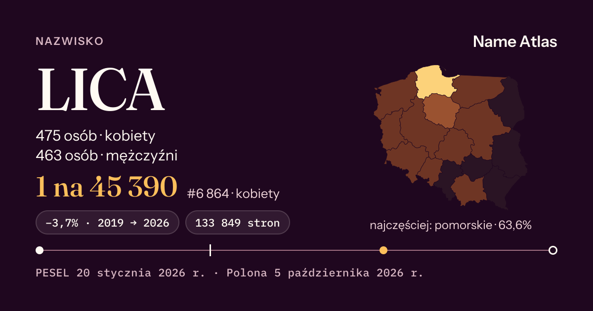 Karta nazwiska z liczbami z rejestru PESEL: LICA