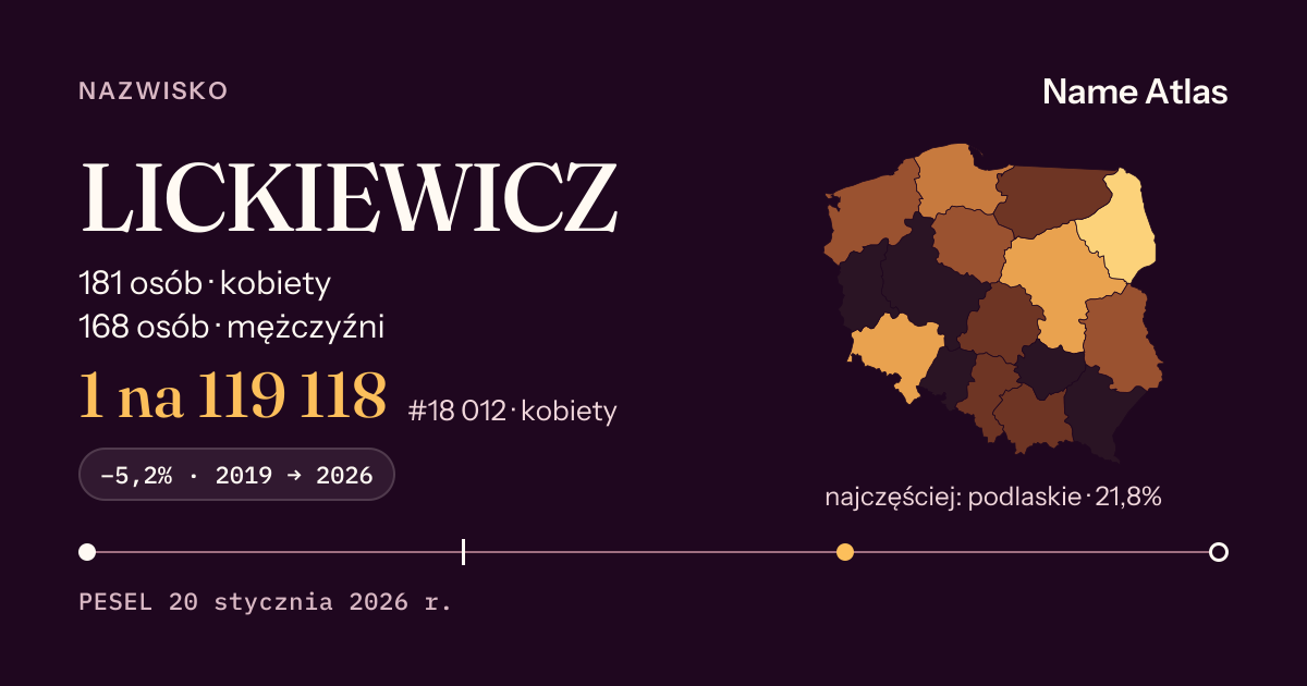 Karta nazwiska z liczbami z rejestru PESEL: LICKIEWICZ