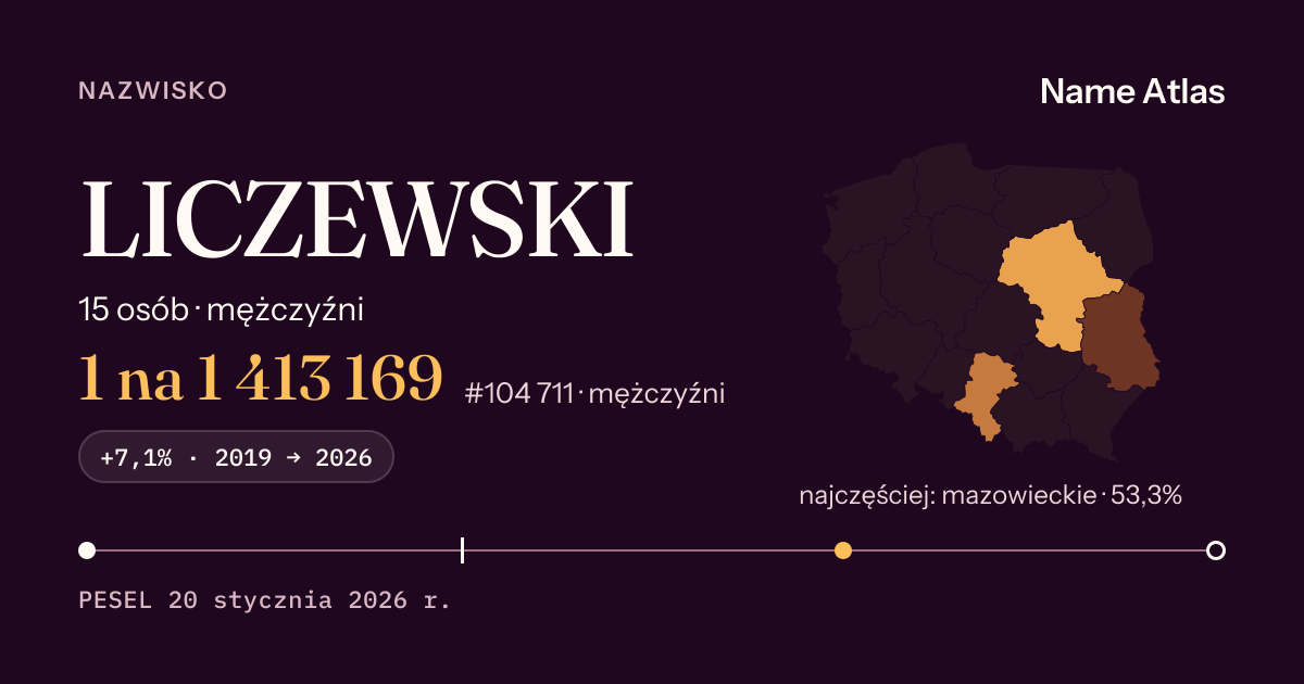 Karta nazwiska z liczbami z rejestru PESEL: LICZEWSKI