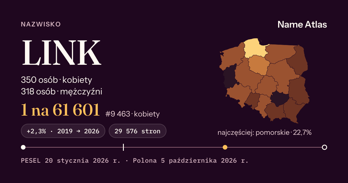 Karta nazwiska z liczbami z rejestru PESEL: LINK