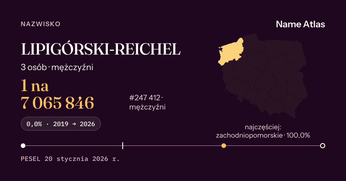 Karta nazwiska z liczbami z rejestru PESEL: LIPIGÓRSKI-REICHEL