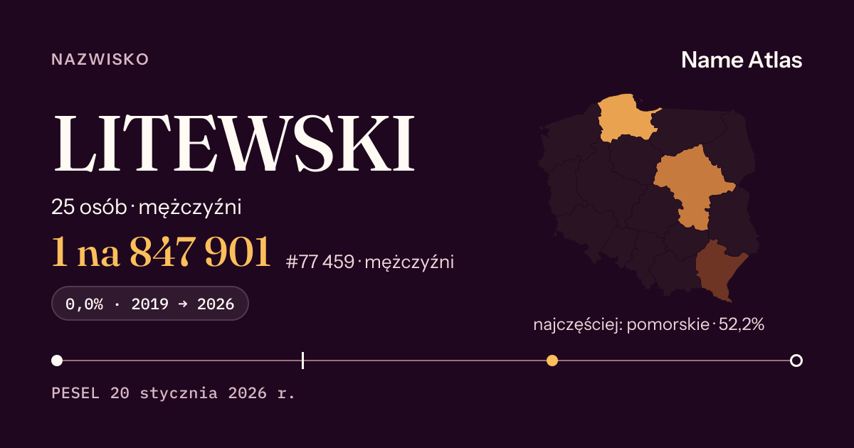 Karta nazwiska z liczbami z rejestru PESEL: LITEWSKI