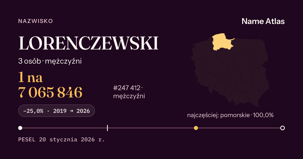 Karta nazwiska z liczbami z rejestru PESEL: LORENCZEWSKI