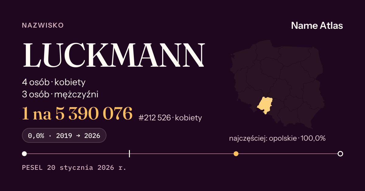 Karta nazwiska z liczbami z rejestru PESEL: LUCKMANN
