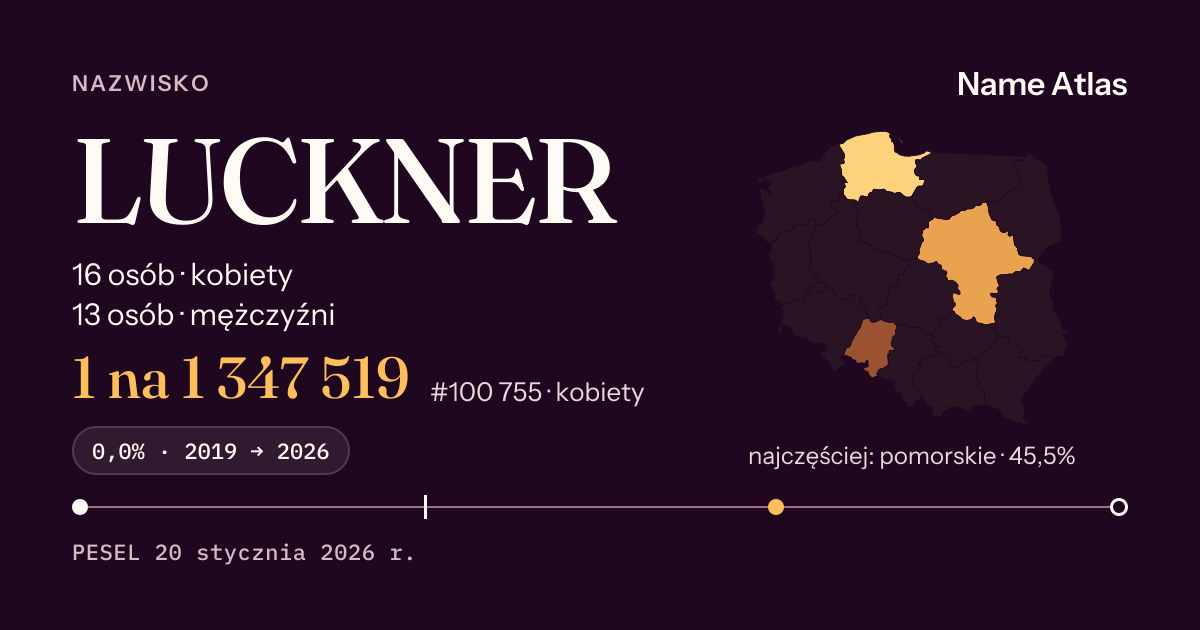 Karta nazwiska z liczbami z rejestru PESEL: LUCKNER