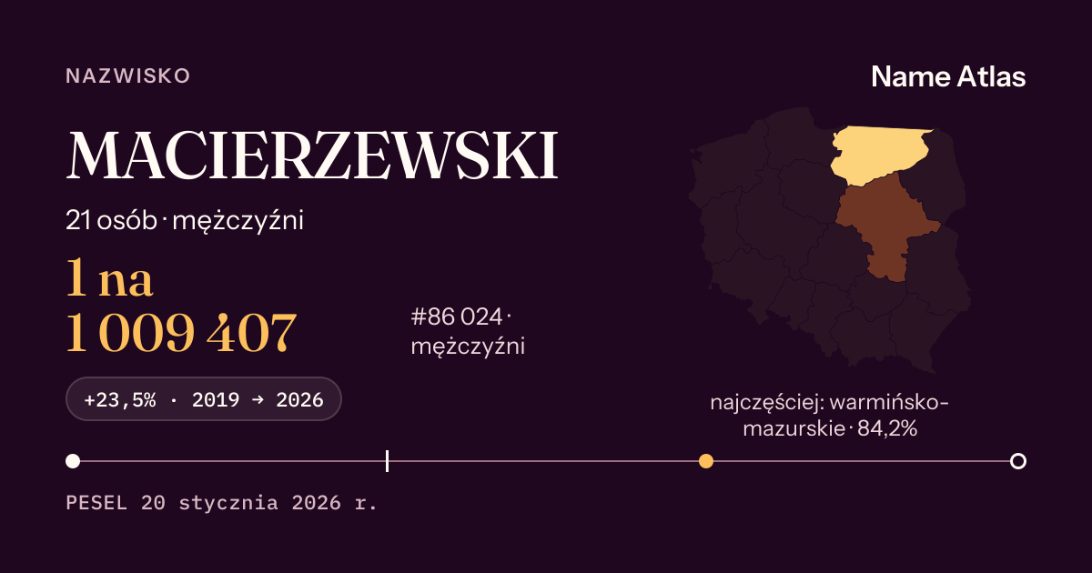 Karta nazwiska z liczbami z rejestru PESEL: MACIERZEWSKI