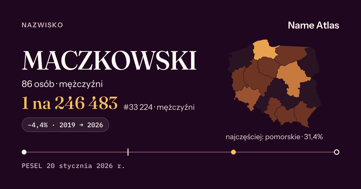 Karta nazwiska z liczbami z rejestru PESEL: MACZKOWSKI