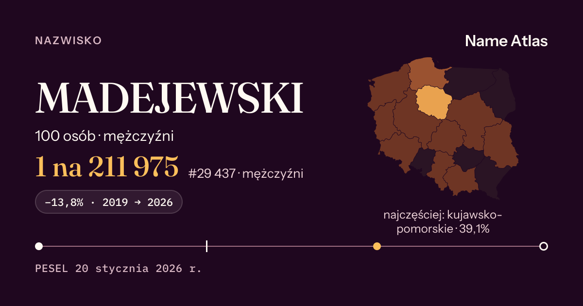 Karta nazwiska z liczbami z rejestru PESEL: MADEJEWSKI