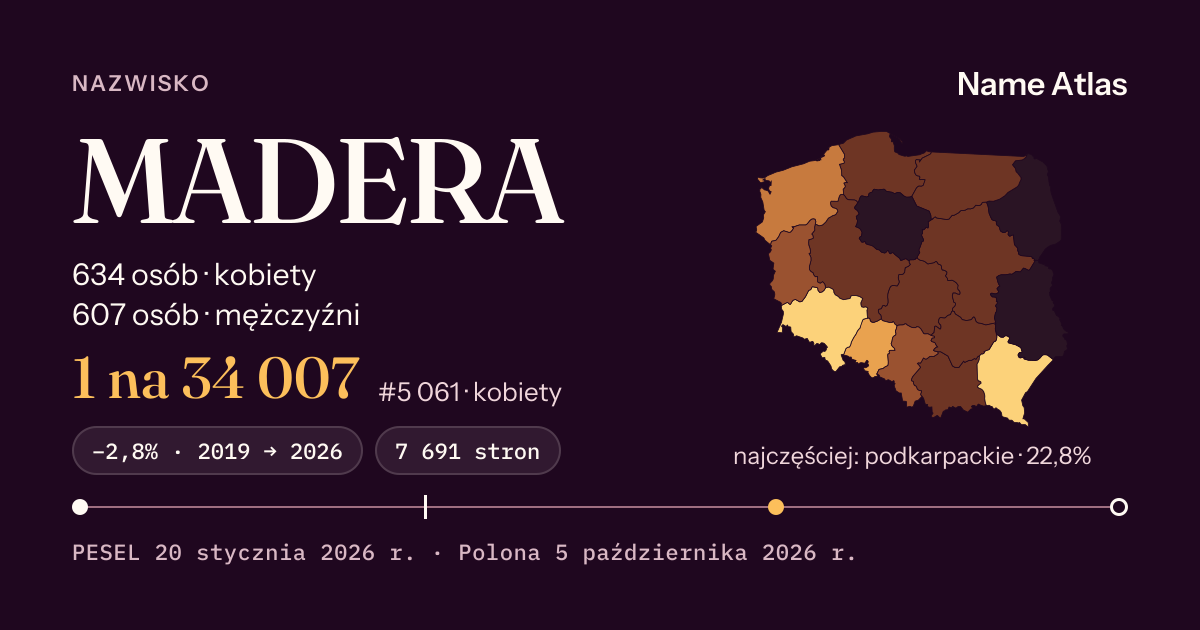 Karta nazwiska z liczbami z rejestru PESEL: MADERA