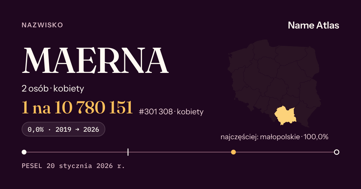 Karta nazwiska z liczbami z rejestru PESEL: MAERNA