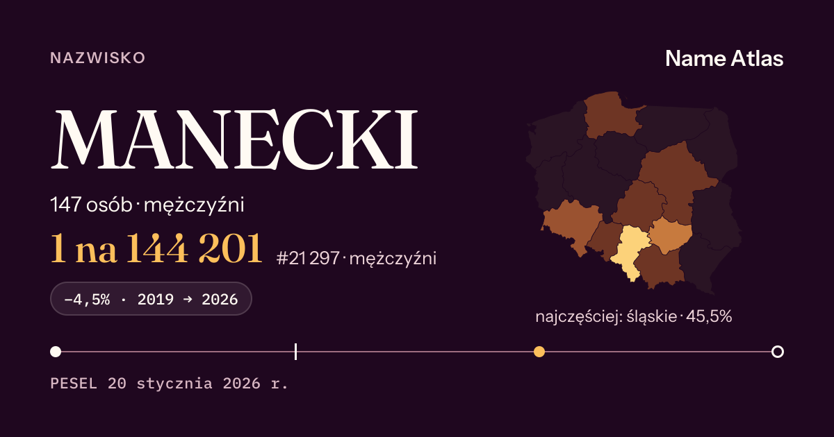 Karta nazwiska z liczbami z rejestru PESEL: MANECKI