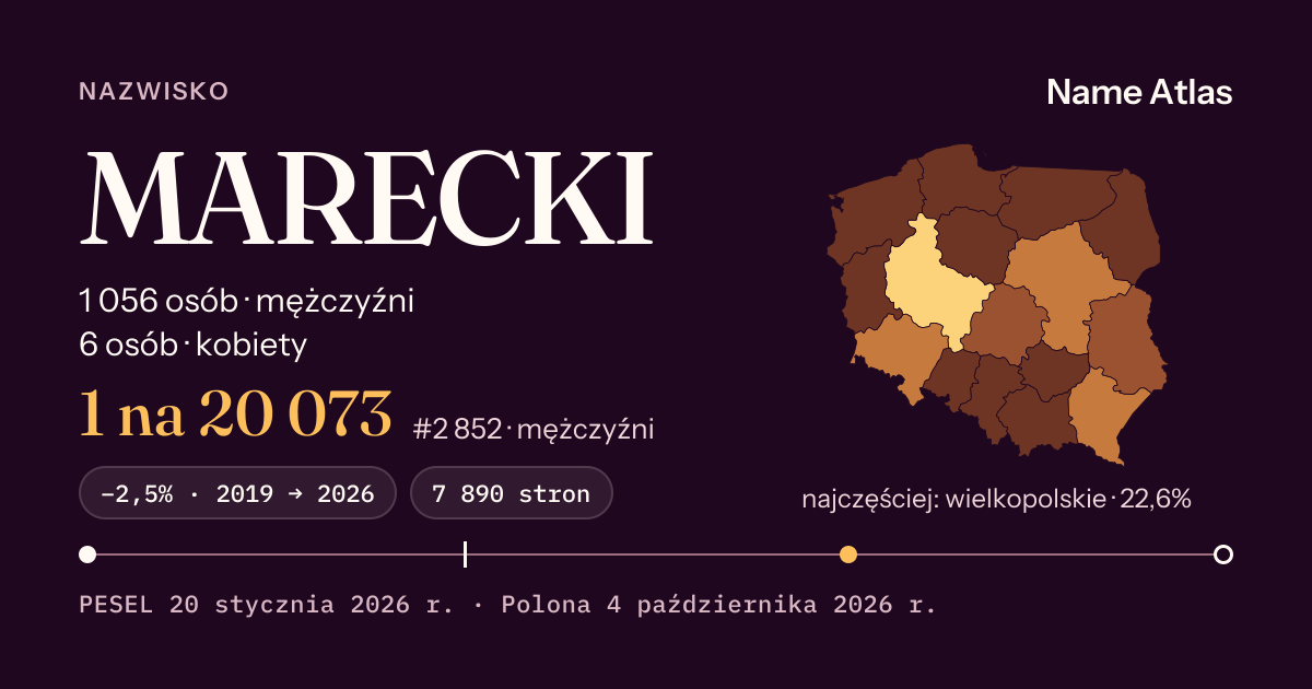 Karta nazwiska z liczbami z rejestru PESEL: MARECKI