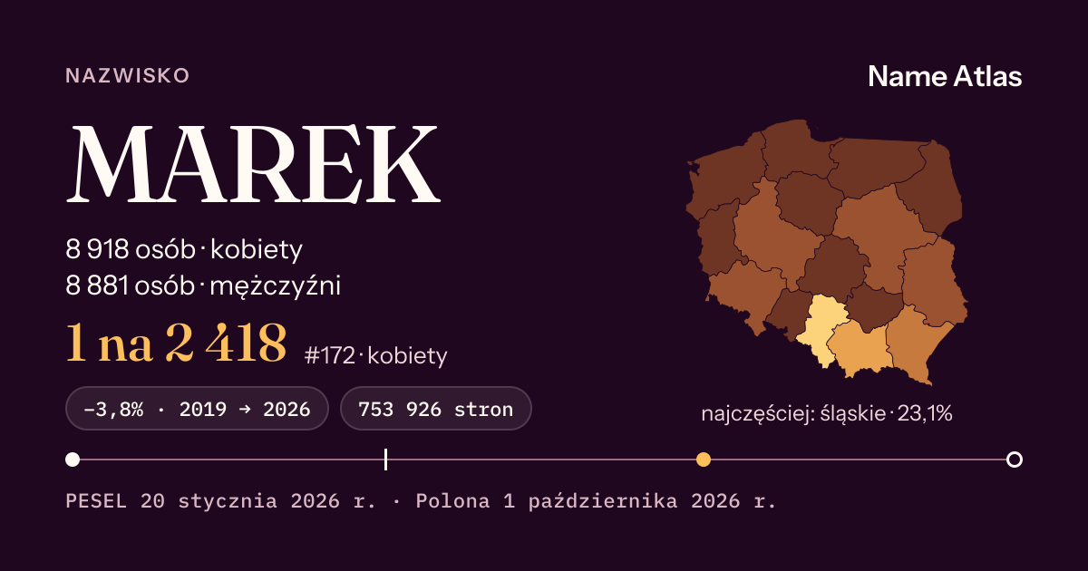 Karta nazwiska z liczbami z rejestru PESEL: MAREK