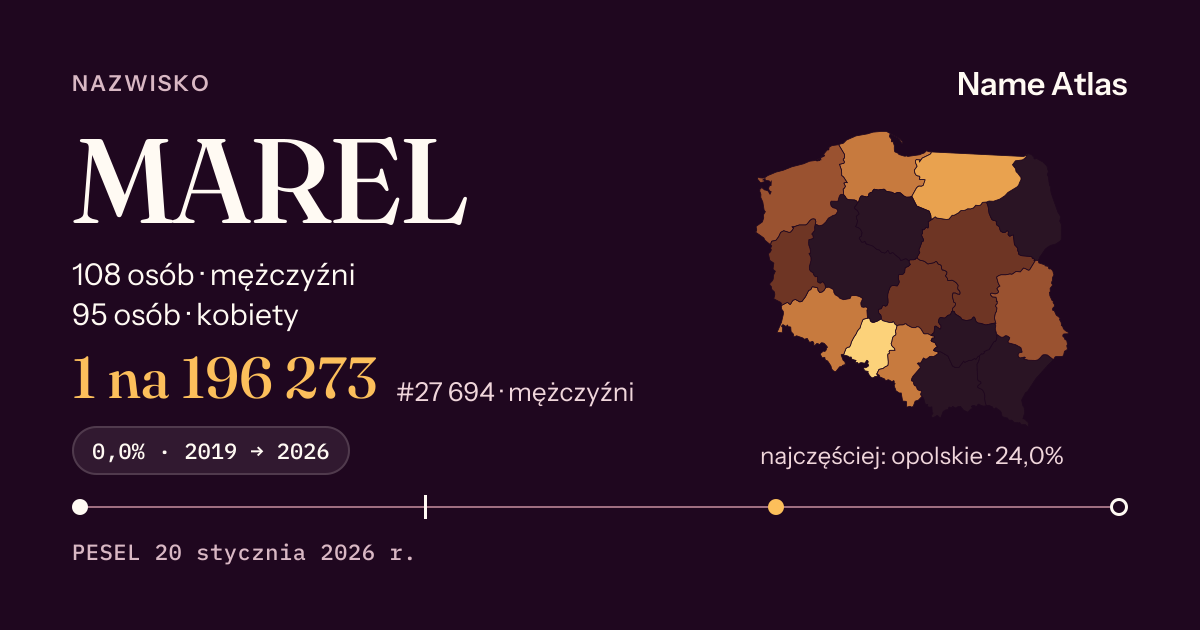 Karta nazwiska z liczbami z rejestru PESEL: MAREL