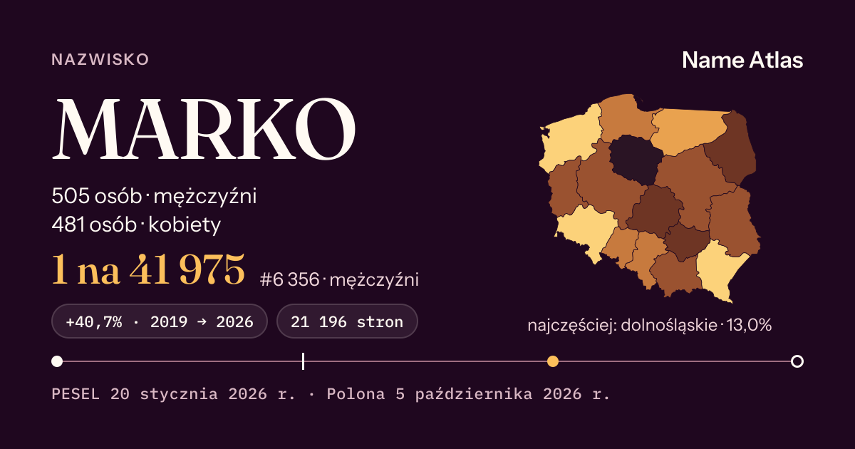 Karta nazwiska z liczbami z rejestru PESEL: MARKO